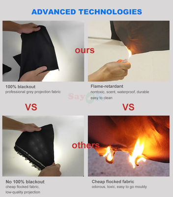 100% Blackout Flame Retardant Inflatable Planetarium Dome with Free 3D Design and Customized Printing