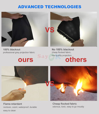 Sayok 6m Digital Printing Mobile Planetarium Dome Portable Inflatable Astronomy Tent for Schools