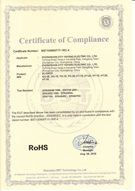 China GUANGZHOU SAYOK LTD certification